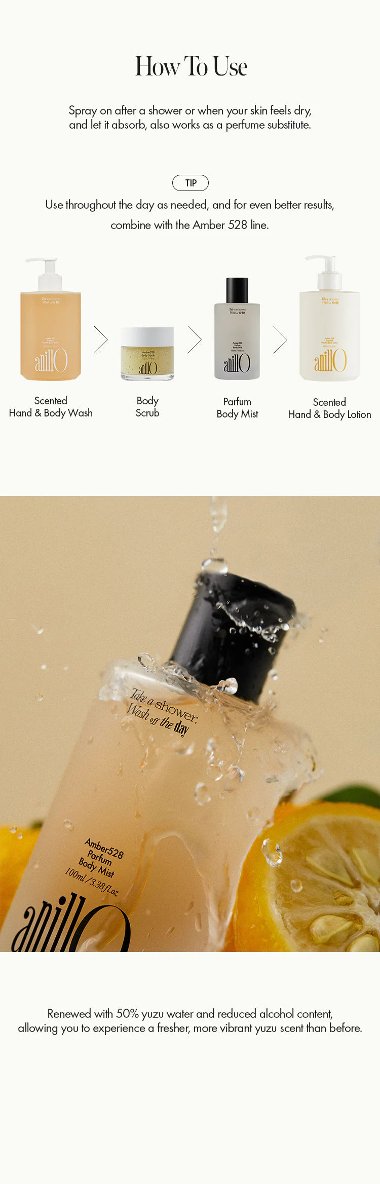 AnillO Amber528 Parfum Body Mist – parfumuota kūno dulksna, 100ml