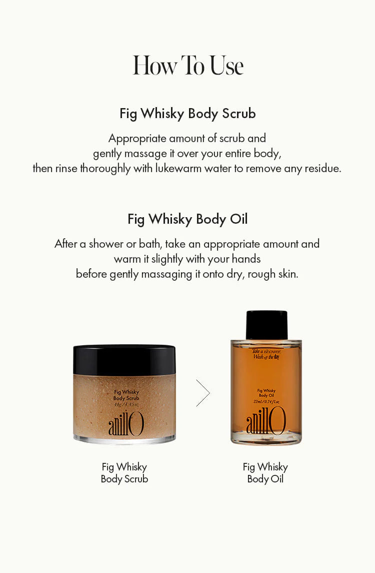 AnillO Fig Whisky Discovery Body Set – kūno priežiūros rinkinys, 45g+22ml