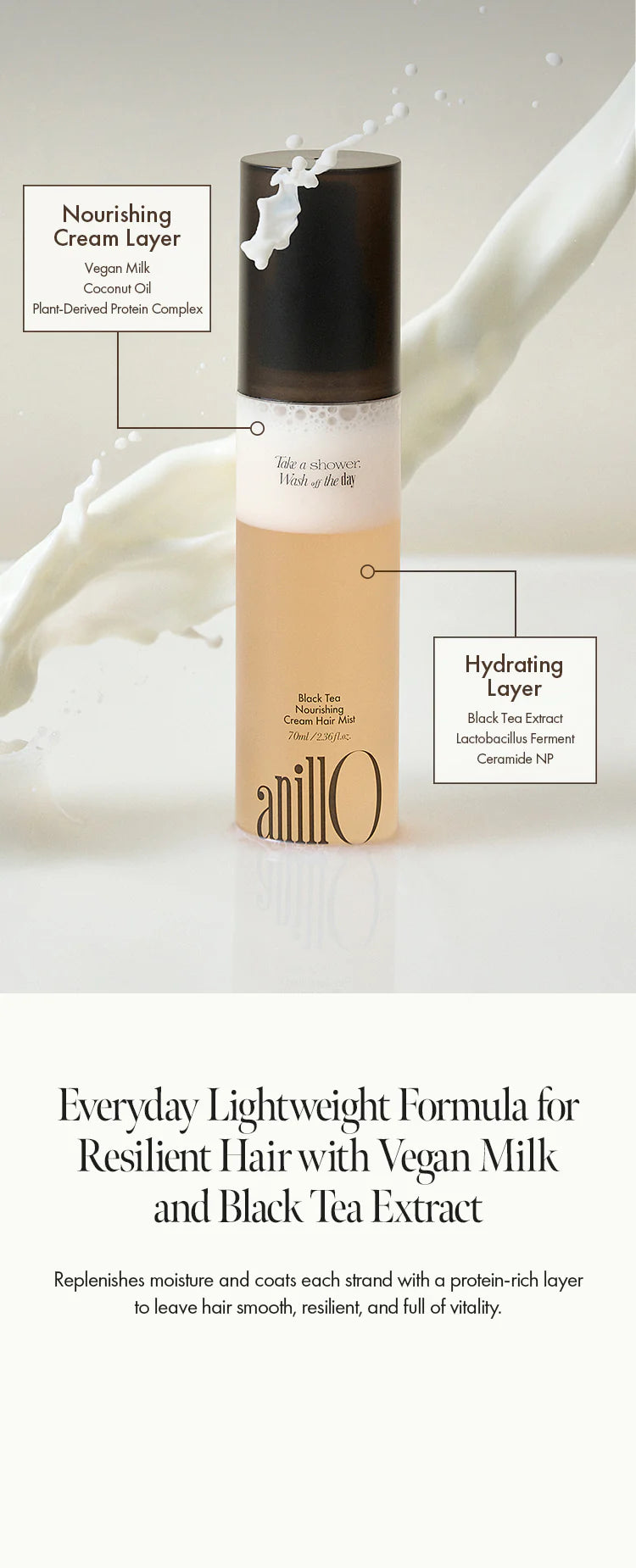 AnillO Black Tea Nourishing Cream Hair Mist – maitinantis kreminis plaukų purškiklis, 70ml