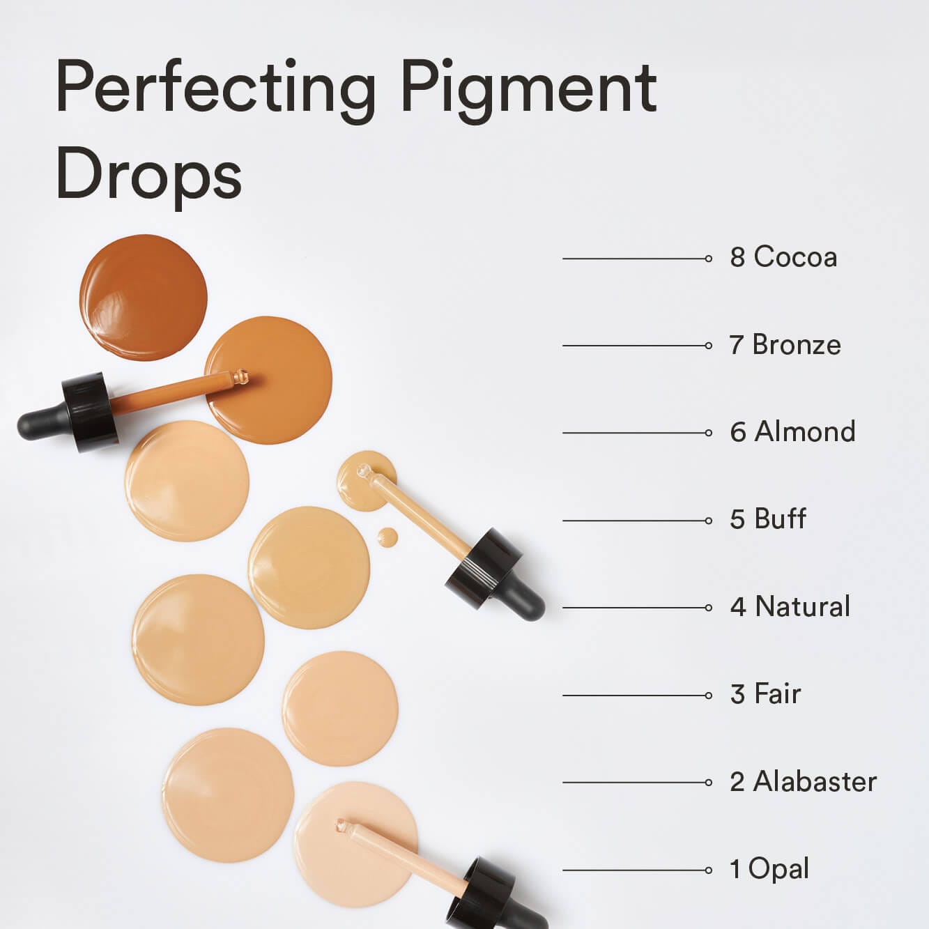REVIDERM Perfecting Pigment Drops tobulinantys pigmentuoti lašiukai, 20ml NAUJIENA